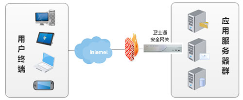 &#20048;&#40060;&#32593;&#39029;&#29256;&#30331;&#24405;&#20837;&#21475;&#45;&#20048;&#40060;&#40;&#20013;&#22269;&#41;