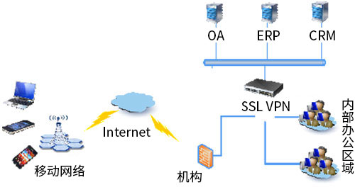 &#20048;&#40060;&#32593;&#39029;&#29256;&#30331;&#24405;&#20837;&#21475;&#45;&#20048;&#40060;&#40;&#20013;&#22269;&#41;