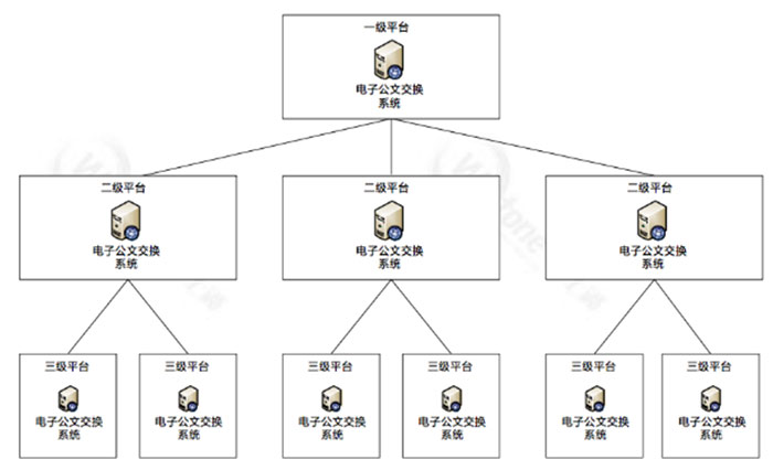 &#20048;&#40060;&#32593;&#39029;&#29256;&#30331;&#24405;&#20837;&#21475;&#45;&#20048;&#40060;&#40;&#20013;&#22269;&#41;