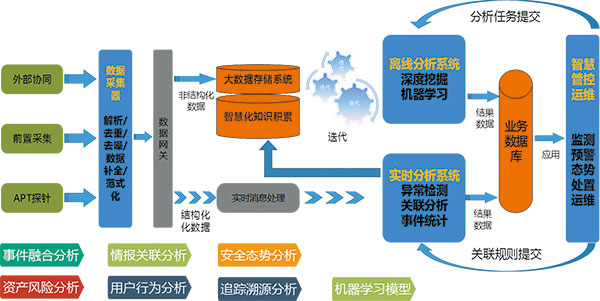 &#20048;&#40060;&#32593;&#39029;&#29256;&#30331;&#24405;&#20837;&#21475;&#45;&#20048;&#40060;&#40;&#20013;&#22269;&#41;