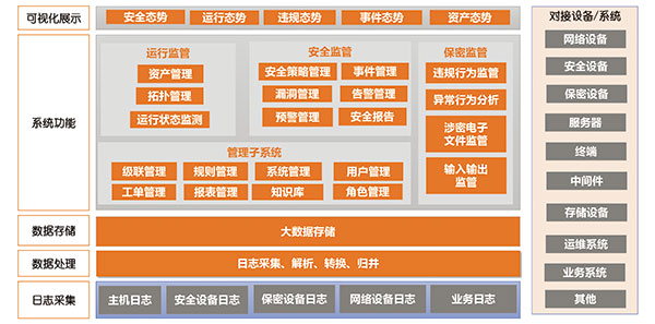 &#20048;&#40060;&#32593;&#39029;&#29256;&#30331;&#24405;&#20837;&#21475;&#45;&#20048;&#40060;&#40;&#20013;&#22269;&#41;
