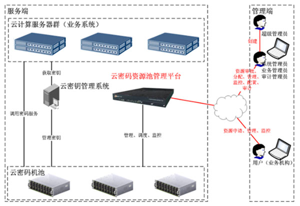 &#20048;&#40060;&#32593;&#39029;&#29256;&#30331;&#24405;&#20837;&#21475;&#45;&#20048;&#40060;&#40;&#20013;&#22269;&#41;