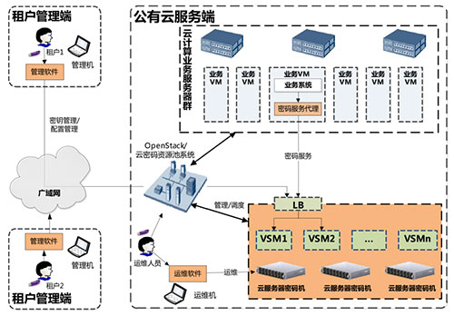 &#20048;&#40060;&#32593;&#39029;&#29256;&#30331;&#24405;&#20837;&#21475;&#45;&#20048;&#40060;&#40;&#20013;&#22269;&#41;