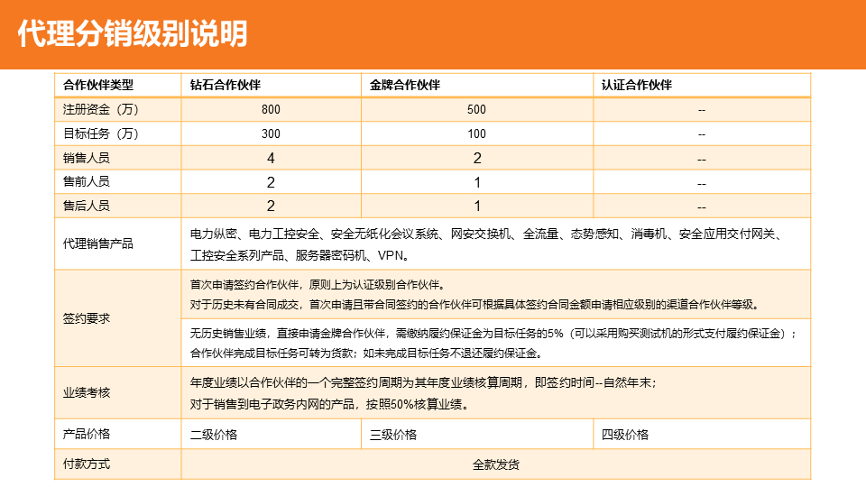 &#20048;&#40060;&#32593;&#39029;&#29256;&#30331;&#24405;&#20837;&#21475;&#45;&#20048;&#40060;&#40;&#20013;&#22269;&#41;