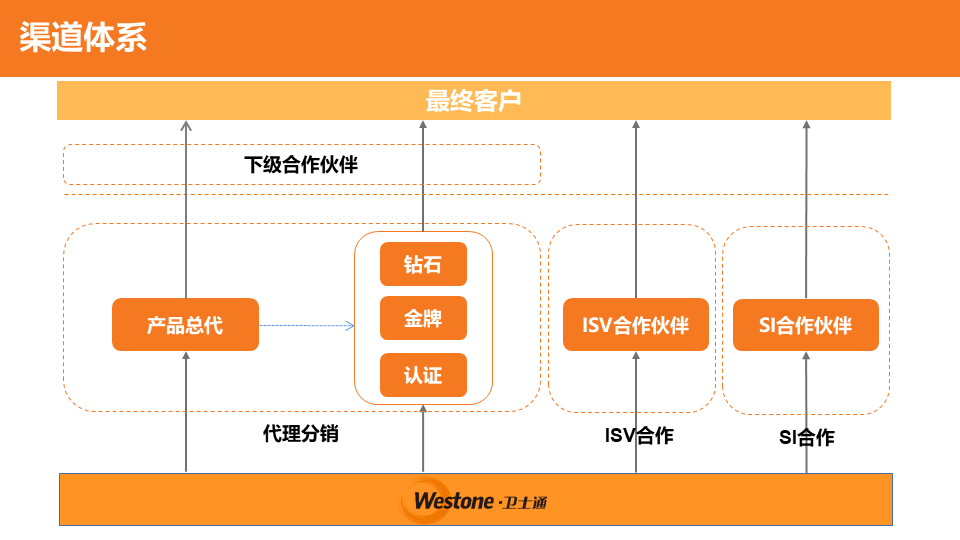 &#20048;&#40060;&#32593;&#39029;&#29256;&#30331;&#24405;&#20837;&#21475;&#45;&#20048;&#40060;&#40;&#20013;&#22269;&#41;