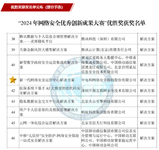 &#20048;&#40060;&#32593;&#39029;&#29256;&#30331;&#24405;&#20837;&#21475;&#45;&#20048;&#40060;&#40;&#20013;&#22269;&#41;