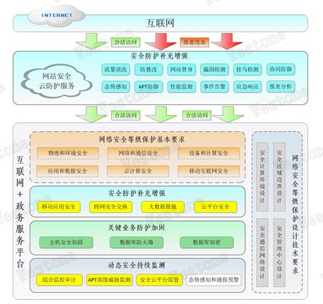 &#20048;&#40060;&#32593;&#39029;&#29256;&#30331;&#24405;&#20837;&#21475;&#45;&#20048;&#40060;&#40;&#20013;&#22269;&#41;